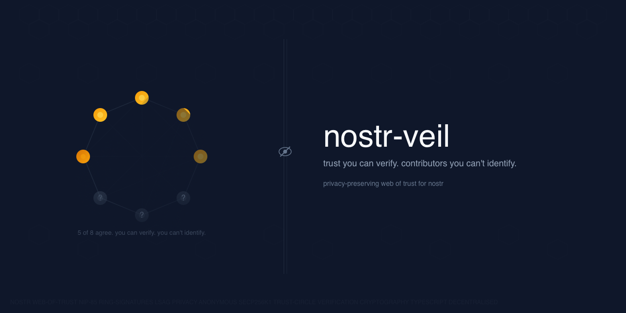 nostr-veil ring proof preview